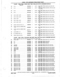 Previous Page - Parts Catalog 31 May 1980