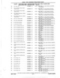 Next Page - Parts Catalog 31 May 1980