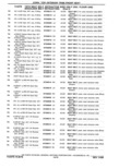 Next Page - Parts Catalog 31 May 1980
