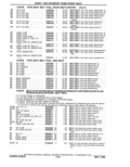 Next Page - Parts Catalog 31 May 1980