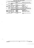 Previous Page - Chassis and Body Parts Catalog P&A 14 May 1981