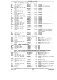 Previous Page - Chassis and Body Parts Catalog P&A 14 May 1981