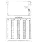 Previous Page - Chassis and Body Parts Catalog P&A 14 May 1981