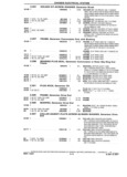 Next Page - Chassis and Body Parts Catalog P&A 14 May 1981