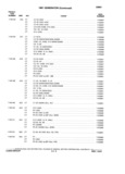 Next Page - Chassis and Body Parts Catalog P&A 14 May 1981