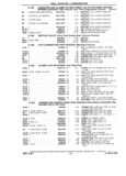 Next Page - Chassis and Body Parts Catalog P&A 14 May 1981