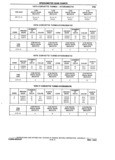 Previous Page - Chassis and Body Parts Catalog P&A 14 May 1981