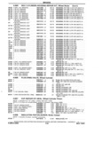 Next Page - Chassis and Body Parts Catalog P&A 14 May 1981