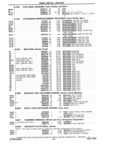 Previous Page - Chassis and Body Parts Catalog P&A 14 May 1981