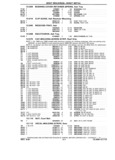 Previous Page - Chassis and Body Parts Catalog P&A 14 May 1981