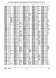 Next Page - Parts History Catalog 87A December 1981
