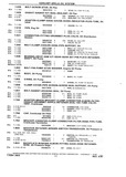 Next Page - Chassis and Body Parts Catalog P&A 10 May 1981