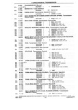 Next Page - Chassis and Body Parts Catalog P&A 10 May 1981