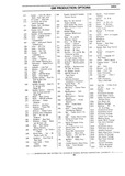 Next Page - Chassis and Body Parts Catalog P&A 10 May 1981