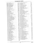 Previous Page - Chassis and Body Parts Catalog P&A 10 May 1981