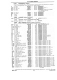 Next Page - Chassis and Body Parts Catalog P&A 10 May 1981