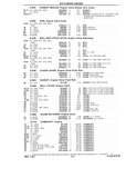 Previous Page - Chassis and Body Parts Catalog P&A 10 May 1981