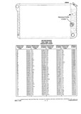 Next Page - Chassis and Body Parts Catalog P&A 10 May 1981