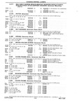 Previous Page - Chassis and Body Parts Catalog P&A 10 May 1981