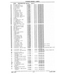 Previous Page - Chassis and Body Parts Catalog P&A 10 May 1981