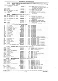 Previous Page - Chassis and Body Parts Catalog P&A 10 May 1981