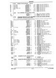 Next Page - Chassis and Body Parts Catalog P&A 10 May 1981