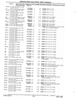 Next Page - Chassis and Body Parts Catalog P&A 10 May 1981