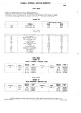 Previous Page - Chassis and Body Parts Catalog P&A 10 May 1981