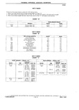 Previous Page - Chassis and Body Parts Catalog P&A 10 May 1981