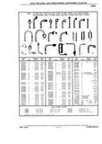 Previous Page - Chassis and Body Parts Catalog P&A 10 May 1981