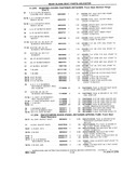Previous Page - Chassis and Body Parts Catalog P&A 10 May 1981