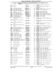 Previous Page - Chassis and Body Parts Catalog P&A 10 May 1981