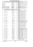 Next Page - Chassis and Body Parts Catalog P&A 10 May 1981