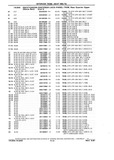 Previous Page - Chassis and Body Parts Catalog P&A 10 May 1981
