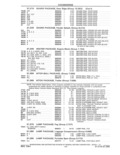 Next Page - Parts and Accessories Catalog 41 May 1981