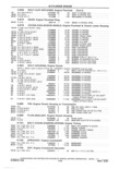 Next Page - Parts and Accessories Catalog 41 May 1981