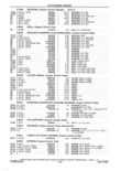 Previous Page - Parts and Accessories Catalog 41 May 1981