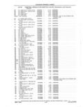 Previous Page - Parts and Accessories Catalog 41 May 1981