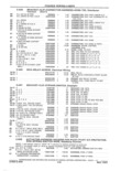 Previous Page - Parts and Accessories Catalog 41 May 1981