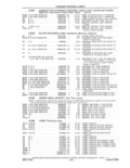 Next Page - Parts and Accessories Catalog 41 May 1981