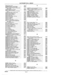 Previous Page - Parts and Accessories Catalog 41 May 1981
