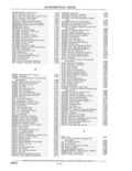 Previous Page - Parts and Accessories Catalog 41 May 1981