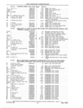 Next Page - Parts and Accessories Catalog 41 May 1981