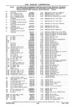 Next Page - Parts and Accessories Catalog 41 May 1981