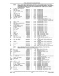 Next Page - Parts and Accessories Catalog 41 May 1981
