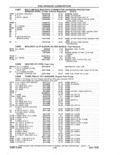 Next Page - Parts and Accessories Catalog 41 May 1981