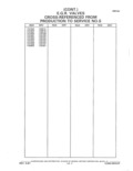Previous Page - Parts and Accessories Catalog 41 May 1981