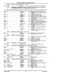 Next Page - Parts and Accessories Catalog 41 May 1981