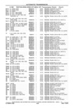 Previous Page - Parts and Accessories Catalog 41 May 1981