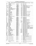 Previous Page - Parts and Accessories Catalog 41 May 1981